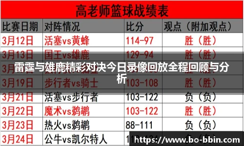BBINGAMES官方网站
